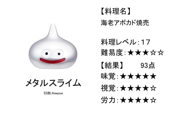 料理レベル１７の 海老アボカド焼売 を作ってみた 焼売って餃子より人気ないけど実は好きの巻 ドラクエ式簡単料理のレベル上げ